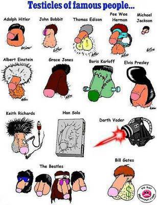 testicles of famous people